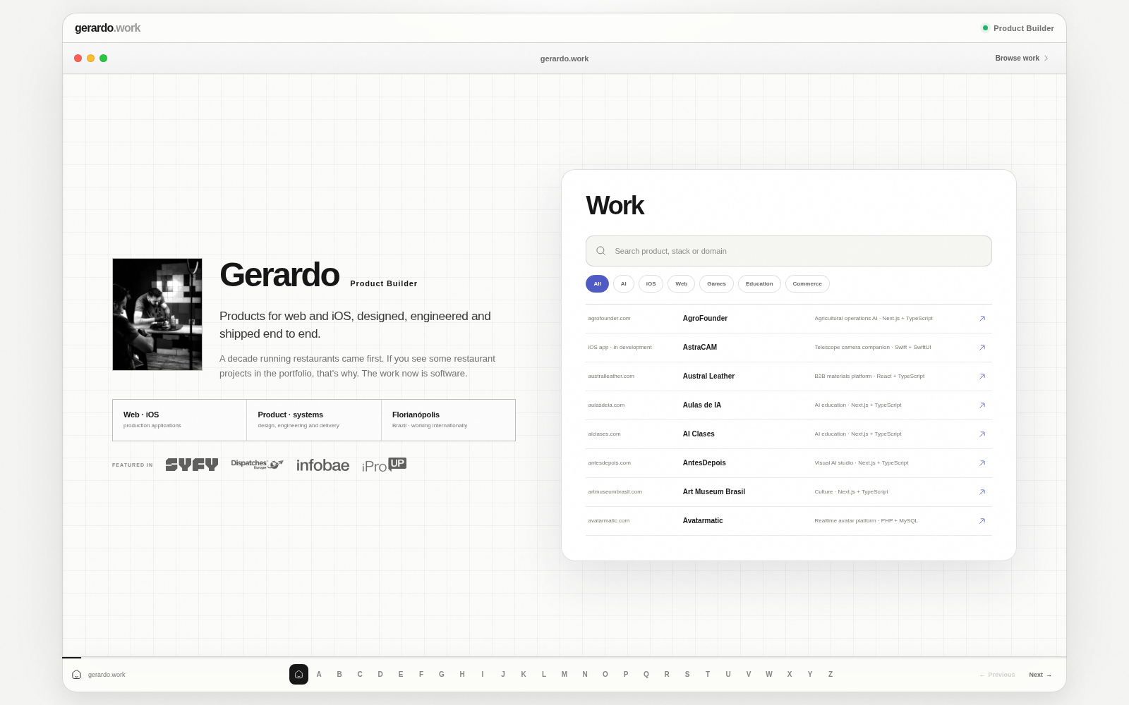 Gerardo.Work A to Z product archive